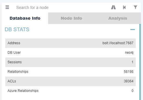 Database stats after analysis process