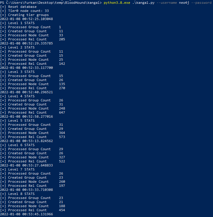 Starting Kangal through Powershell