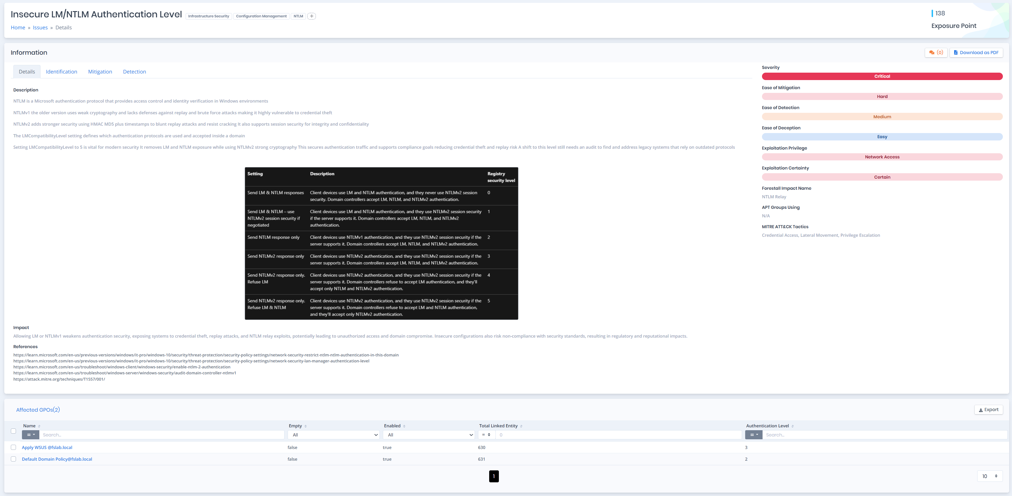 Forestall ISPM Insecure LM/NTLM Issue