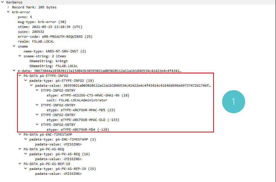 Supported Encryption Types