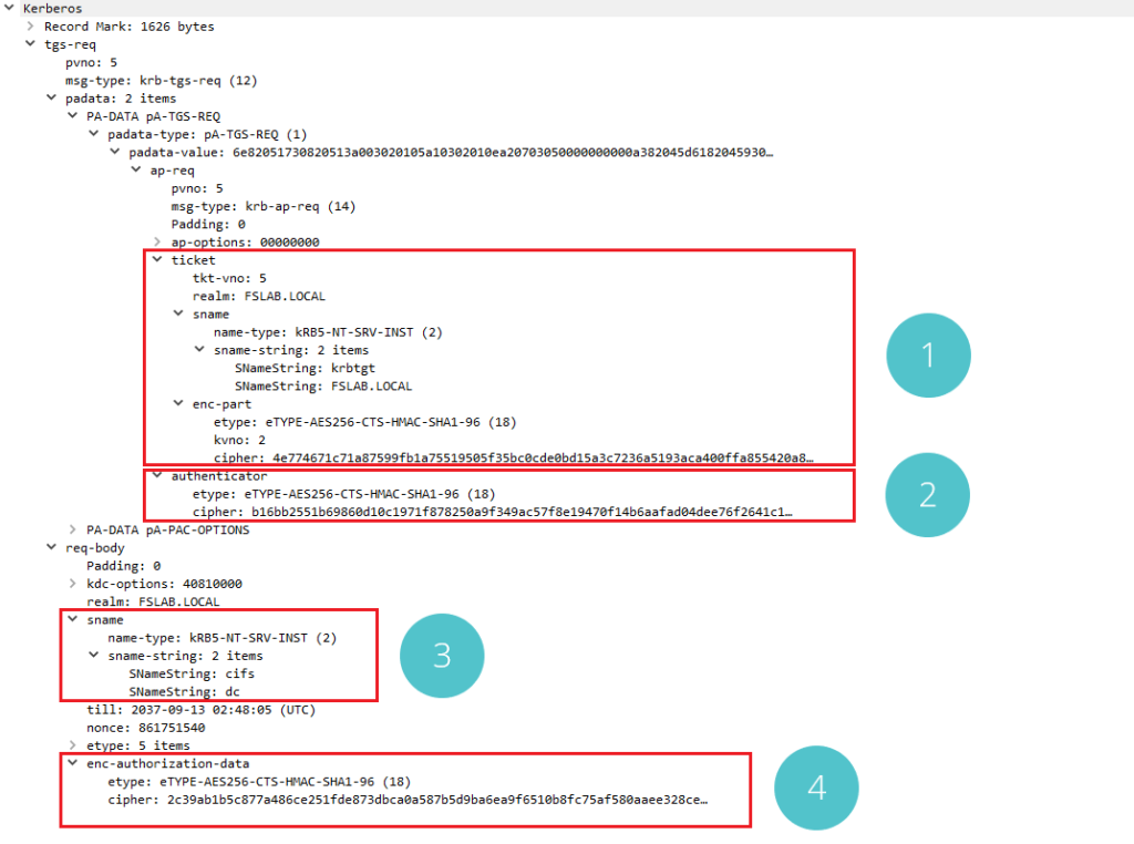 TGS-REQ Packet Capture